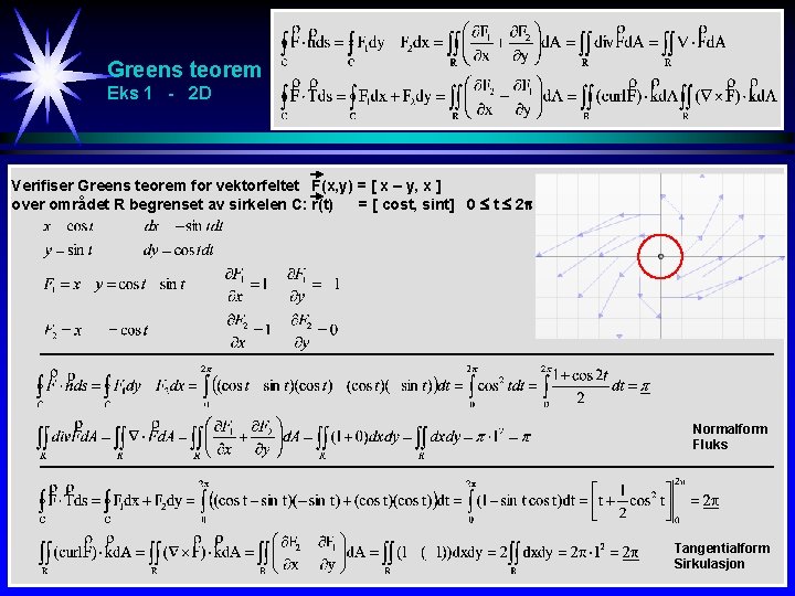 Greens teorem Eks 1 - 2 D Verifiser Greens teorem for vektorfeltet F(x, y)