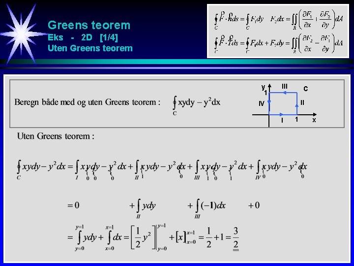 Greens teorem Eks - 2 D [1/4] Uten Greens teorem y 1 III C