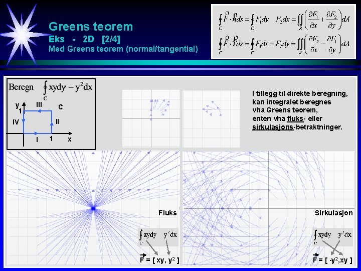 Greens teorem Eks - 2 D [2/4] Med Greens teorem (normal/tangential) y 1 III