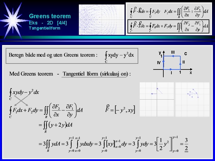 Greens teorem Eks - 2 D [4/4] Tangentiellform y 1 III C II IV