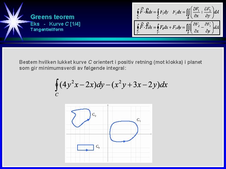 Greens teorem Eks - Kurve C [1/4] Tangentiellform Bestem hvilken lukket kurve C orientert