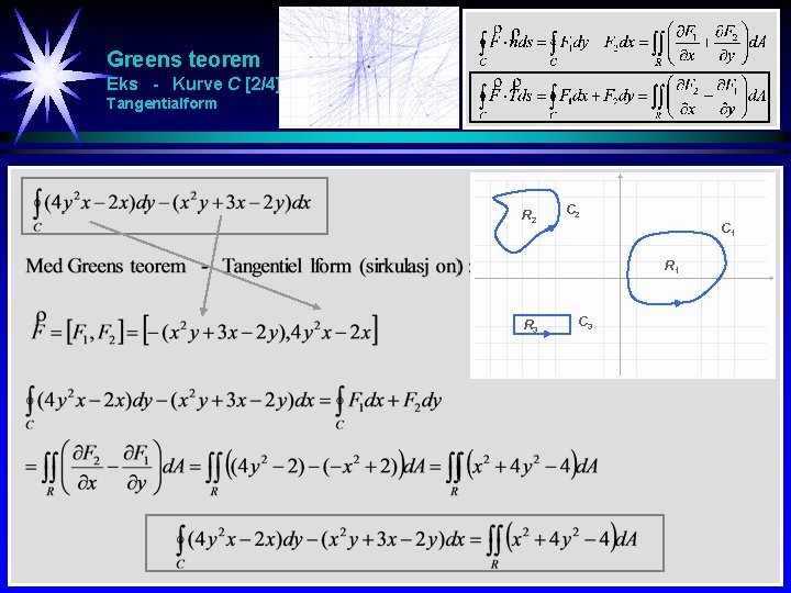 Greens teorem Eks - Kurve C [2/4] Tangentialform R 2 C 1 R 3