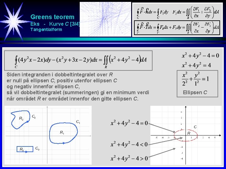 Greens teorem Eks - Kurve C [3/4] Tangentialform Siden integranden i dobbeltintegralet over R