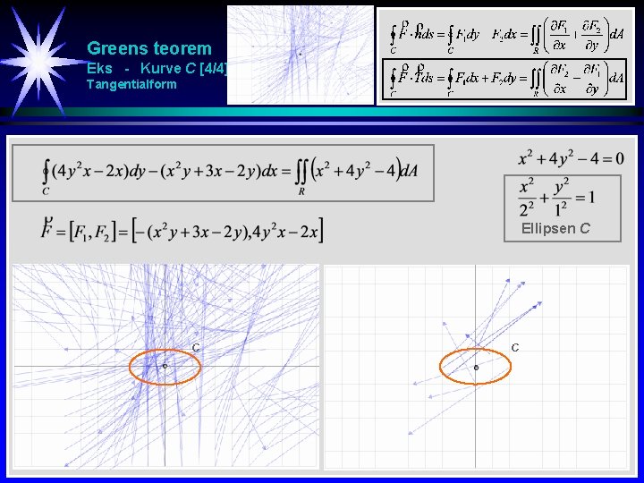 Greens teorem Eks - Kurve C [4/4] Tangentialform Ellipsen C C C 