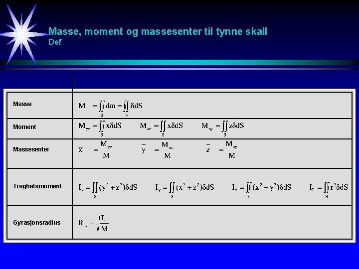 Masse, moment og massesenter til tynne skall Def Masse Moment Massesenter Treghetsmoment Gyrasjonsradius 