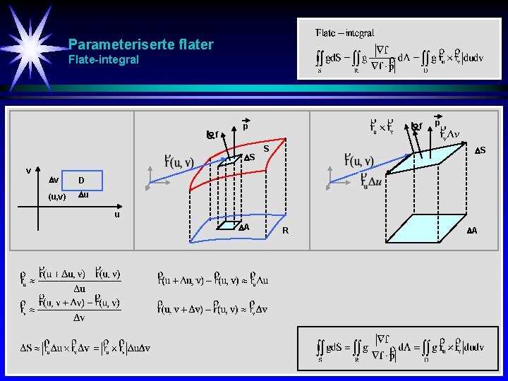 Parameteriserte flater Flate-integral f S v v D (u, v) u f p S