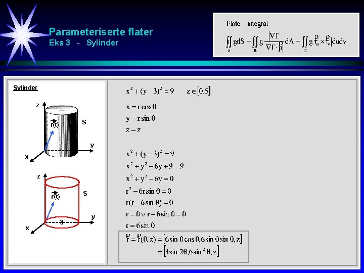 Parameteriserte flater Eks 3 - Sylinder z S r(t) y x z S r(t)