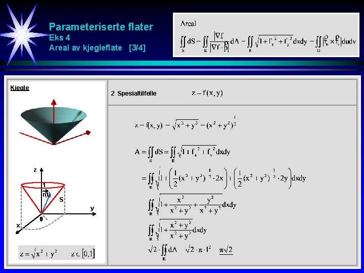 Parameteriserte flater Eks 4 Areal av kjegleflate [3/4] Kjegle 2 Spesialtilfelle z 1 r(t)