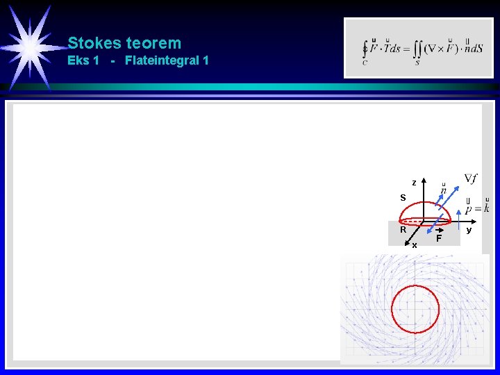 Stokes teorem Eks 1 - Flateintegral 1 z S C R x F y