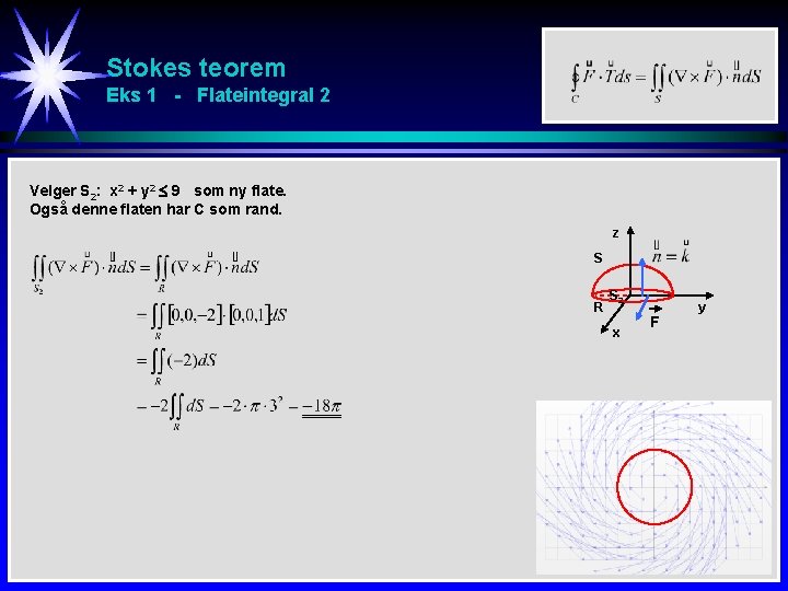 Stokes teorem Eks 1 - Flateintegral 2 Velger S 2: x 2 + y
