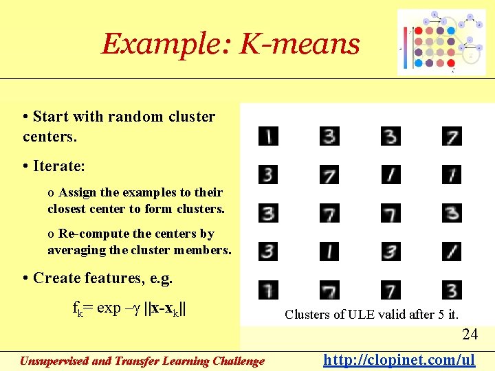 Example: K-means • Start with random cluster centers. • Iterate: o Assign the examples