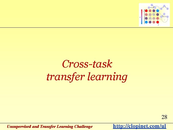 Cross-task transfer learning 28 Unsupervised and Transfer Learning Challenge http: //clopinet. com/ul 