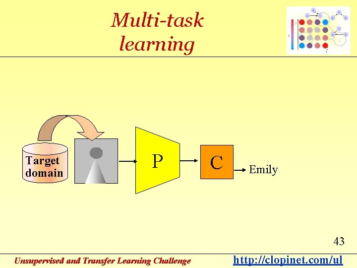 Multi-task learning Target domain P C Emily 43 Unsupervised and Transfer Learning Challenge http: