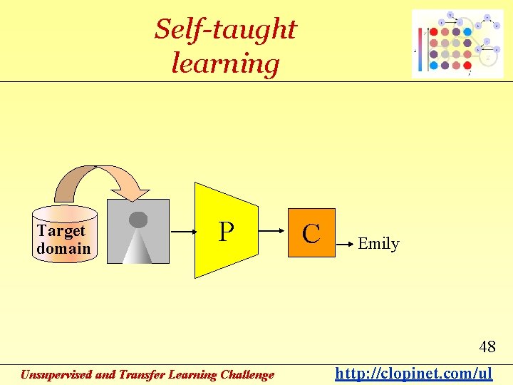 Self-taught learning Target domain P C Emily 48 Unsupervised and Transfer Learning Challenge http: