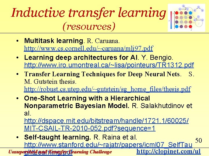 Inductive transfer learning (resources) • Multitask learning. R. Caruana. http: //www. cs. cornell. edu/~caruana/mlj