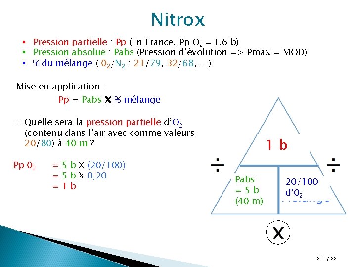 Nitrox § Pression partielle : Pp (En France, Pp O 2 = 1, 6 Nitrox § Pression partielle : Pp (En France, Pp O 2 = 1, 6