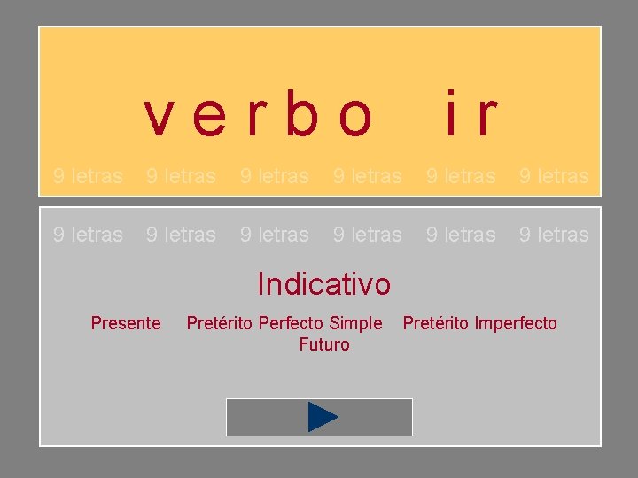 verbo ir 9 letras 9 letras 9 letras Indicativo Presente Pretérito Perfecto Simple Futuro