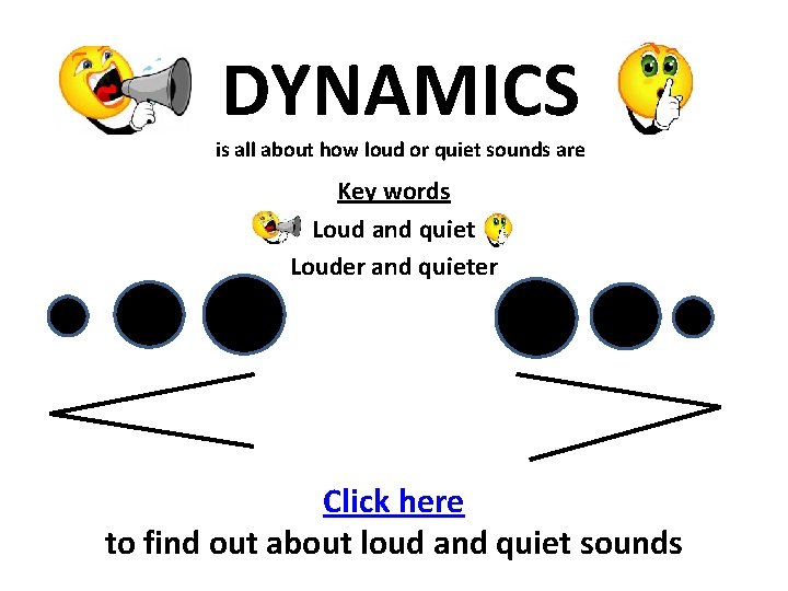 DYNAMICS is all about how loud or quiet sounds are Key words Loud and