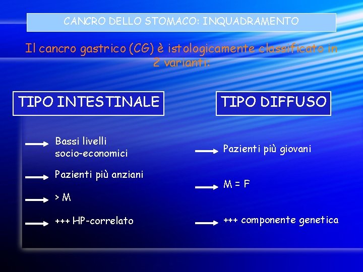 CANCRO DELLO STOMACO: INQUADRAMENTO Il cancro gastrico (CG) è istologicamente classificato in 2 varianti: