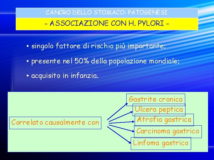 CANCRO DELLO STOMACO: PATOGENESI - ASSOCIAZIONE CON H. PYLORI - • singolo fattore di