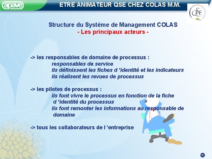 ETRE ANIMATEUR QSE CHEZ COLAS M. M. Structure du Système de Management COLAS -