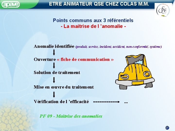 ETRE ANIMATEUR QSE CHEZ COLAS M. M. Points communs aux 3 référentiels - La