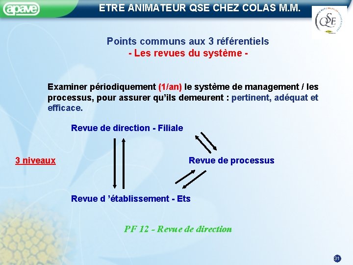 ETRE ANIMATEUR QSE CHEZ COLAS M. M. Points communs aux 3 référentiels - Les