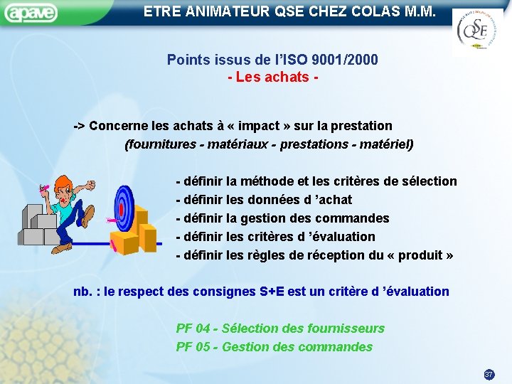 ETRE ANIMATEUR QSE CHEZ COLAS M. M. Points issus de l’ISO 9001/2000 - Les