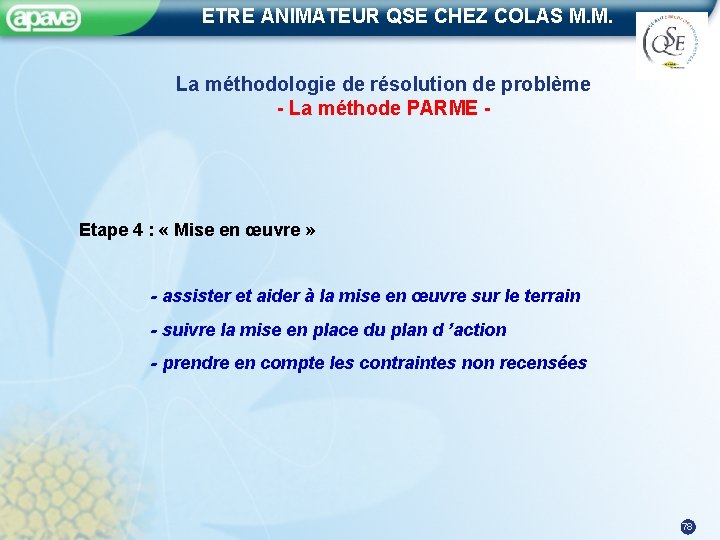 ETRE ANIMATEUR QSE CHEZ COLAS M. M. La méthodologie de résolution de problème -