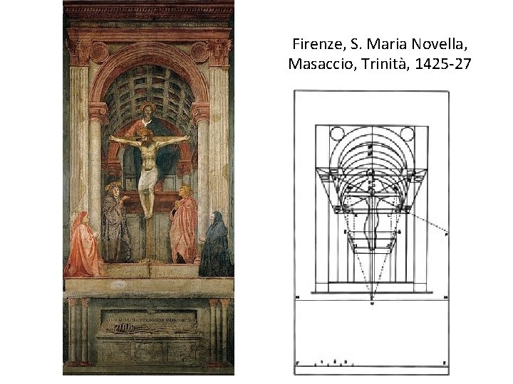 Firenze, S. Maria Novella, Masaccio, Trinità, 1425 -27 