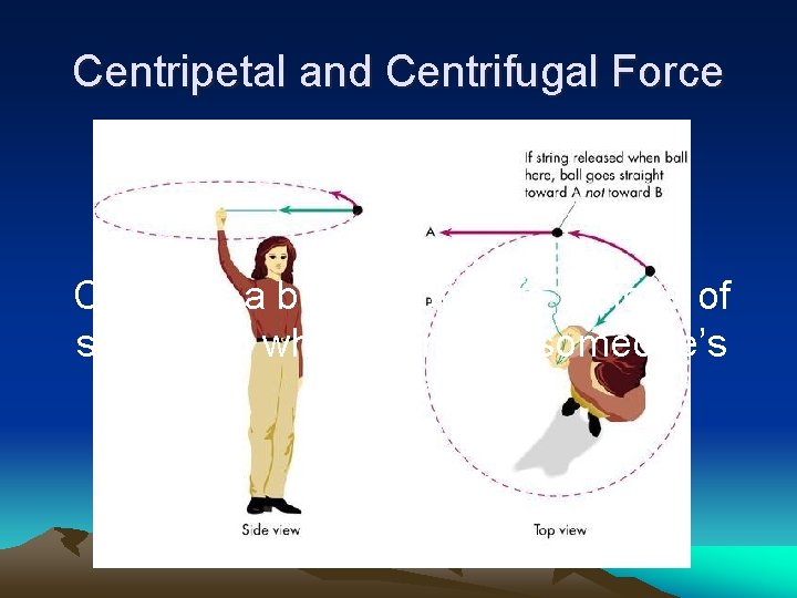 Centripetal and Centrifugal Force Consider a ball attached to a piece of string and
