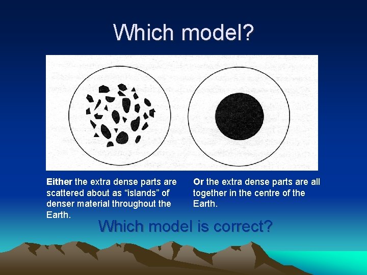 Which model? Either the extra dense parts are scattered about as “islands” of denser