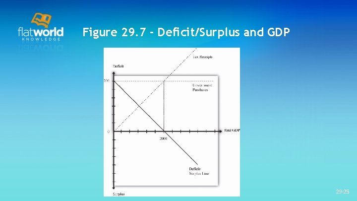 Economics Theory Through Applications 29 1 This work