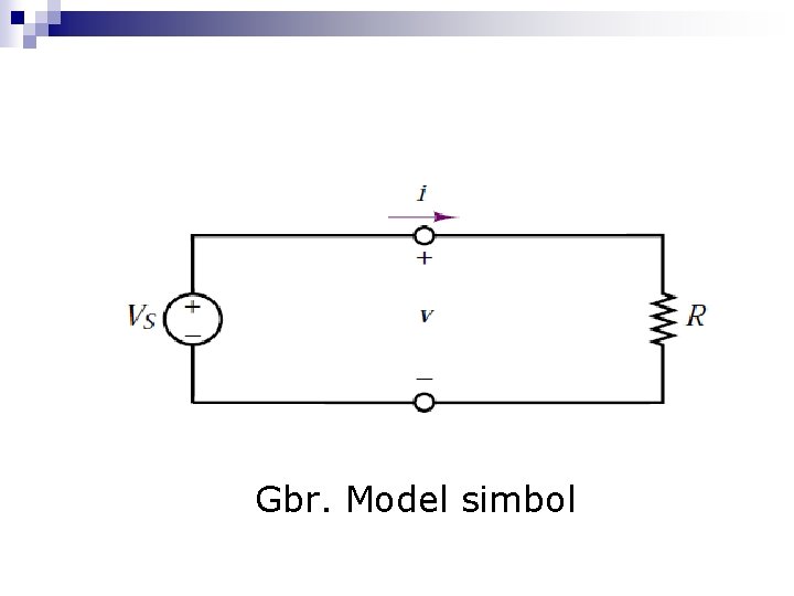 Gbr. Model simbol 