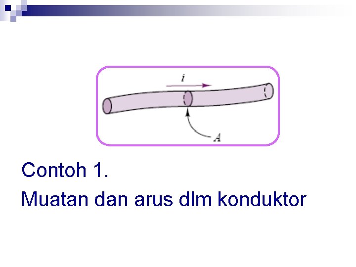 Contoh 1. Muatan dan arus dlm konduktor 