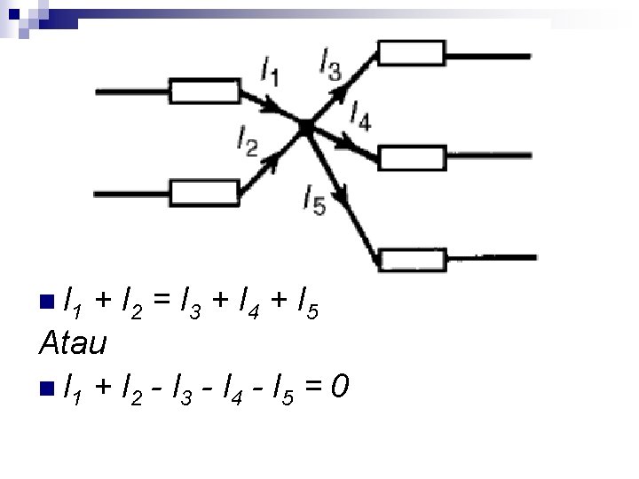 n I 1 + I 2 = I 3 + I 4 + I