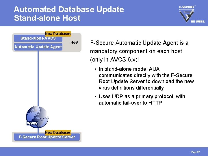 Automated Database Update Stand-alone Host New Old Databases Stand-alone AVCS Host Automatic Update Agent