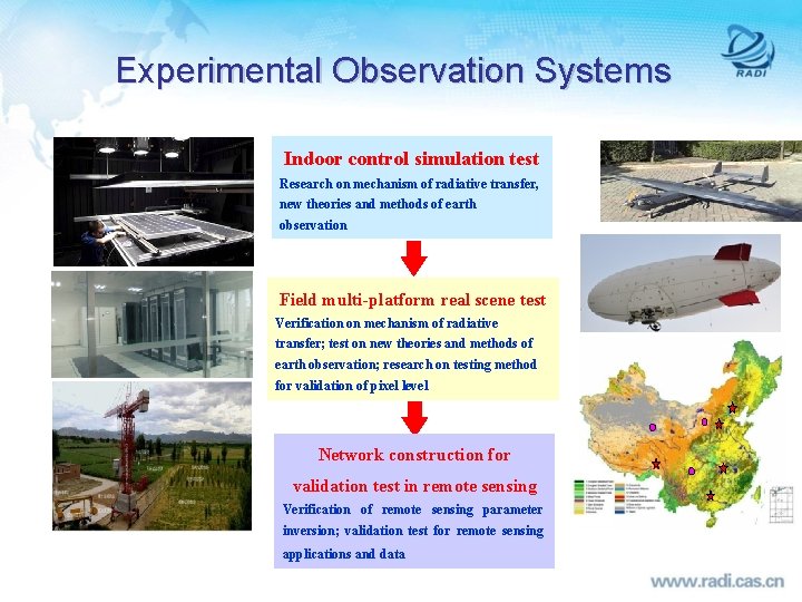 Experimental Observation Systems Indoor control simulation test Research on mechanism of radiative transfer, new