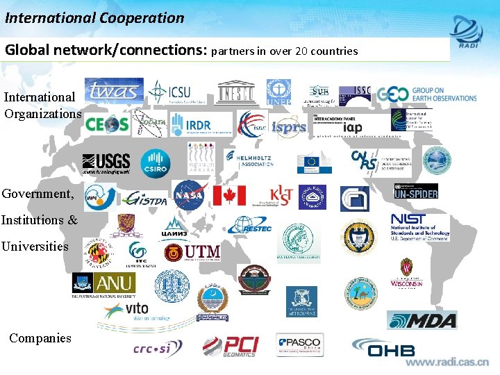 International Cooperation Global network/connections: partners in over 20 countries International Organizations Government, Institutions &