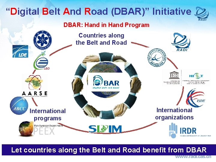 “Digital Belt And Road (DBAR)” Initiative DBAR: Hand in Hand Program Countries along the