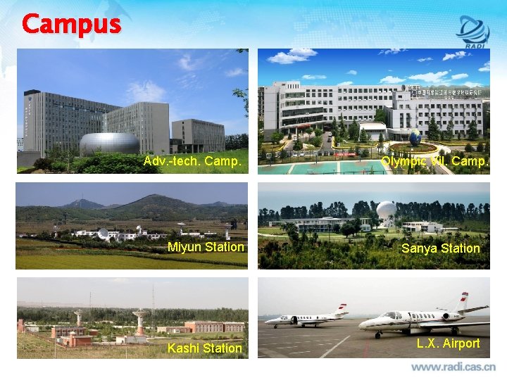 Campus Adv. -tech. Camp. Olympic Vil. Camp. Miyun Station Sanya Station Kashi Station L.