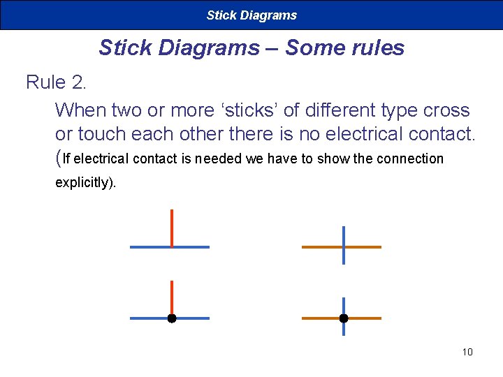 Stick Diagrams – Some rules Rule 2. When two or more ‘sticks’ of different