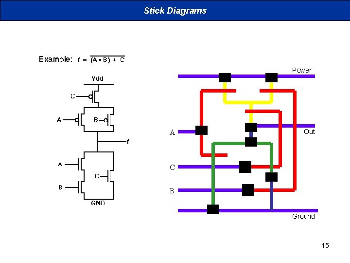 Stick Diagrams Power A Out C B Ground 15 