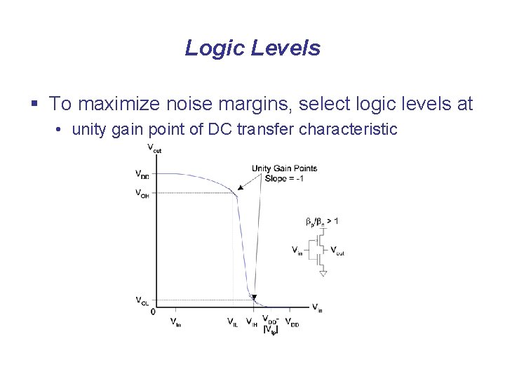 Logic Levels § To maximize noise margins, select logic levels at • unity gain
