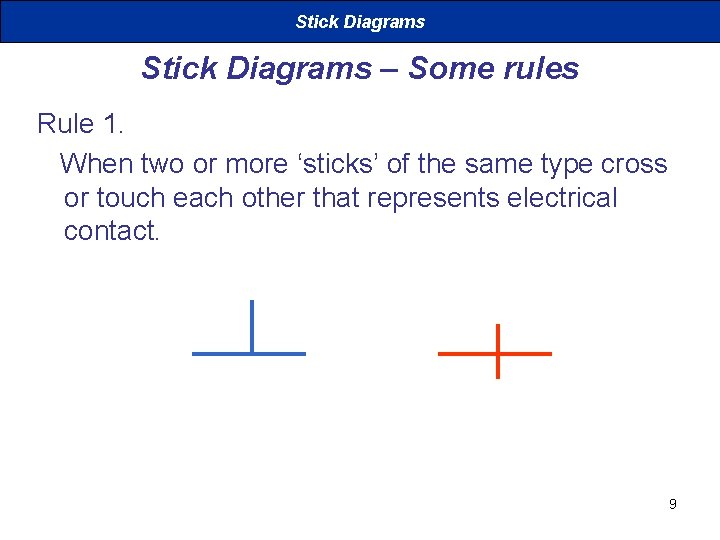 Stick Diagrams – Some rules Rule 1. When two or more ‘sticks’ of the