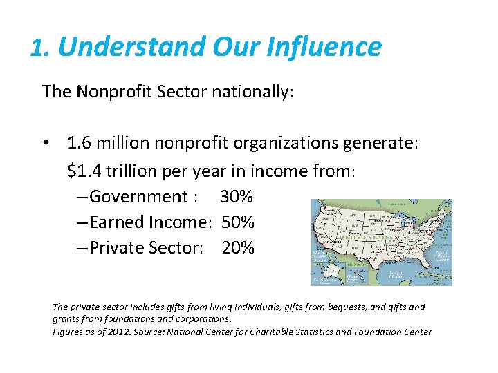 1. Understand Our Influence The Nonprofit Sector nationally: • 1. 6 million nonprofit organizations