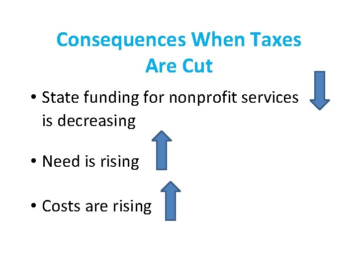 Consequences When Taxes Are Cut • State funding for nonprofit services is decreasing •