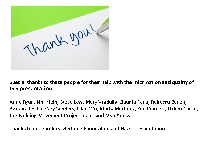 Special thanks to these people for their help with the information and quality of