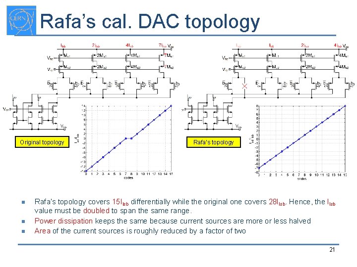 Rafa’s cal. DAC topology Original topology n n n Rafa’s topology covers 15 Ilsb