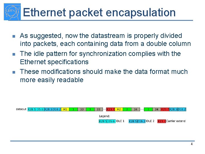 Ethernet packet encapsulation n As suggested, now the datastream is properly divided into packets,